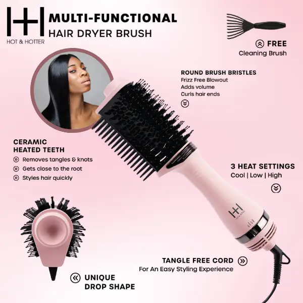 Hot & Hotter Multi-Functional Hair Dryer Brush with Comb
